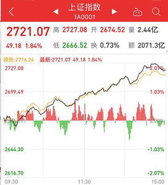 券商8月聚焦三大方向，这只股票半个月涨幅超25%