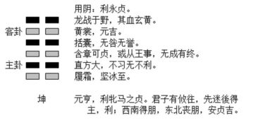 易经 为什么做事总是不顺利 看懂这一卦就明白了大半