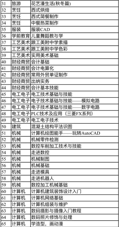 幼儿园大班健康教案(转转健康系统怎么关闭提醒)