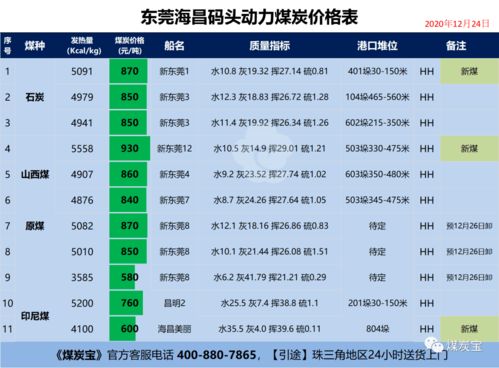 特写特讯!2021广东香烟多少钱表：广东香烟一手货源正品！“烟讯第53619章” - 3 - 680860香烟网