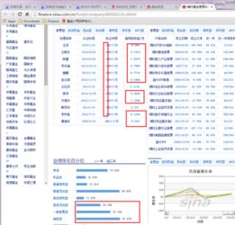 我想买博时价值增长（05001）这支基金  各位前辈觉得它怎么样？多谢指点！