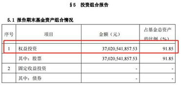 买新发的基金，网下的现金认购是什么意思？我用证券账户怎么买？