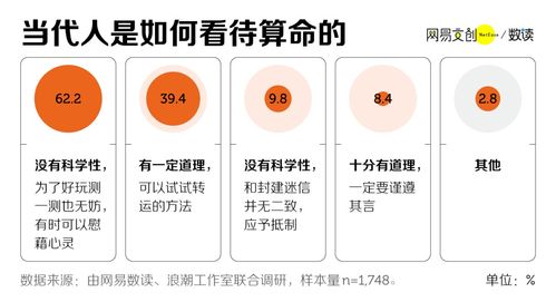 包含十二星座的喜欢是什么意思的词条(十二星座对爱的定义和表现)