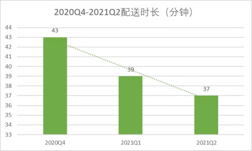 为什么股票上市就亏损