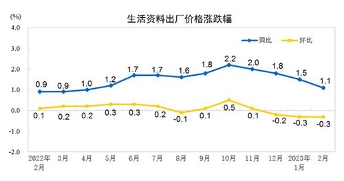 2023年7月22日芳烃溶剂油商品报价