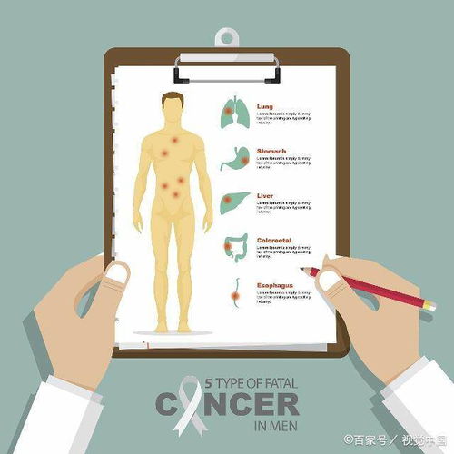癌症患者该如何正确理解医生说的5年生存率