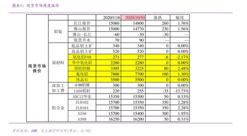 1人民币对俄罗斯卢布(1人民币能换多少俄罗斯卢布？)