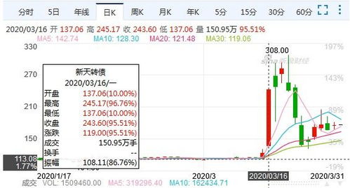 最好的相守,是进可攻退可守