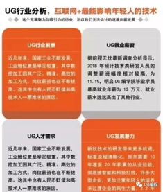 为什么努力自学UG编程,还是学不会,UG真的很难吗