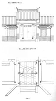 四合院详解,如何打造