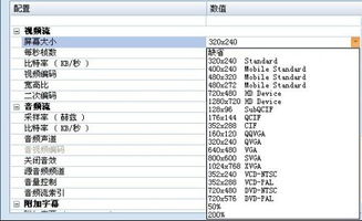 MYP4是什么软件的格式