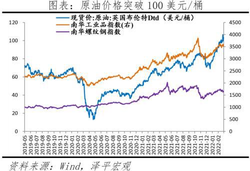 A股当前具有更多机会而非风险，关注中金公司提出的三条主线