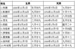 2020年阴历九月二十四哪个时辰好(农历九月二十四吉时辰)