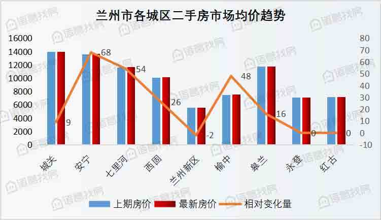 BTT最新消息