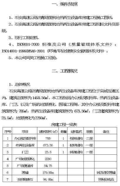 投标方案样本.doc免费下载 