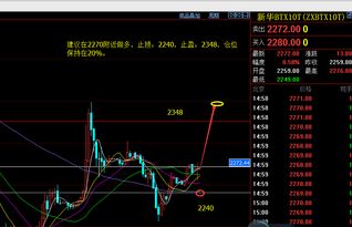 上证券投资课的时候，老师让我们下个股票软件去看F10，请问F10是什么啊？是指按下键盘上的F10键？