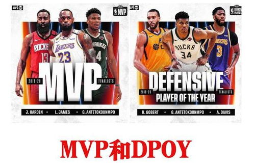 NBA冷知识 2 单赛季获得MVP DPOY,历史上一共有几个人