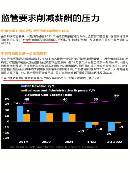 职场其他分享 券商的薪资还好吗 