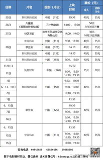 2022年2月11号到2022年10月15号有多少天？