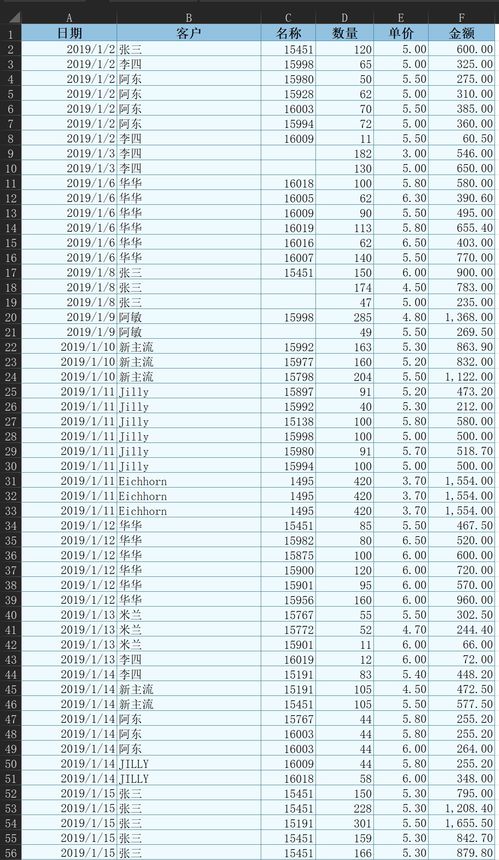 eksl表格怎么做计算公式(excel用公式计算表中的数据)