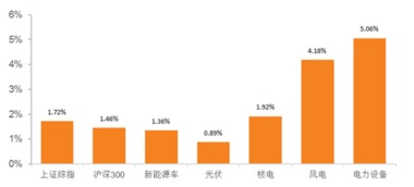 乐山电力为什么停牌