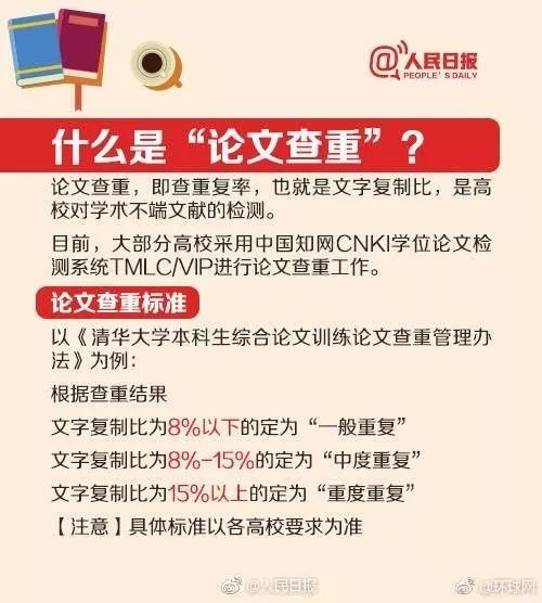 本科毕业生论文查重去哪里查 本科生毕业论文查重范围有哪些？