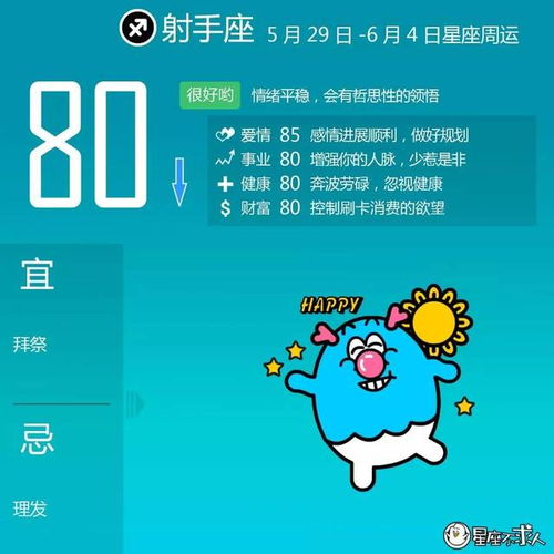 6月29号是什么星座 一月29号星座是什么