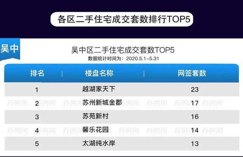 DeFi通证的强势背后：数据告诉你SRM、MKR和KNC的真相