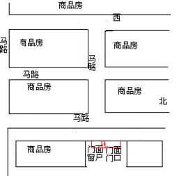 门面房门口对着丁字路口好吗 