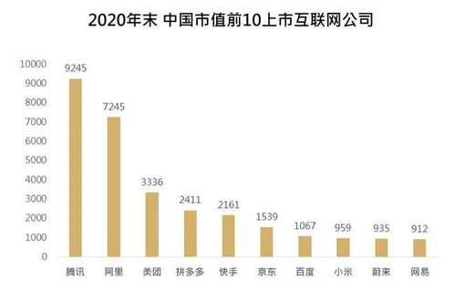 港股打新需要哪些条件？艾德一站通可以港股打新吗？