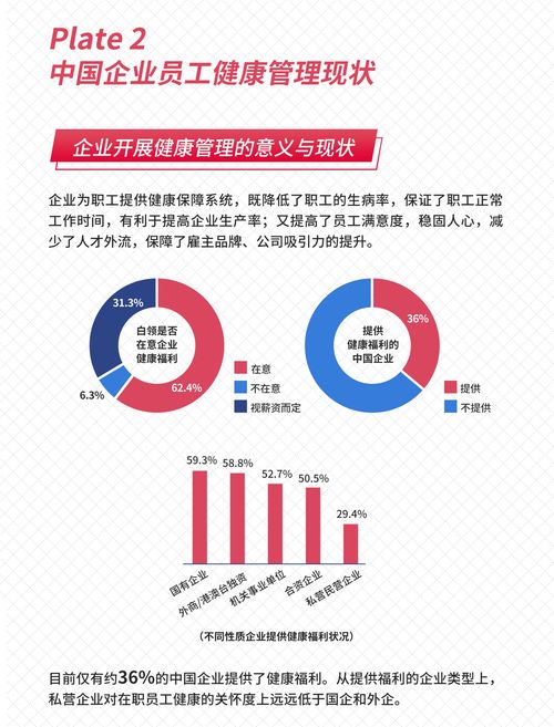 中国企业管理正在脱胎换骨