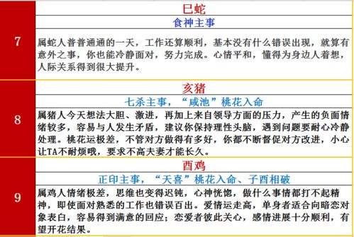 2020年8月13日十二生肖运势