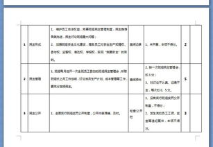 灯具设计效能评价表格模板,灯具的国家标准