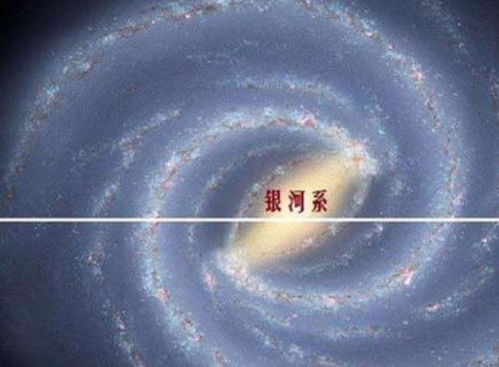 目前人类已知的宇宙中的最大星系是哪个,和银河系相比有多大 