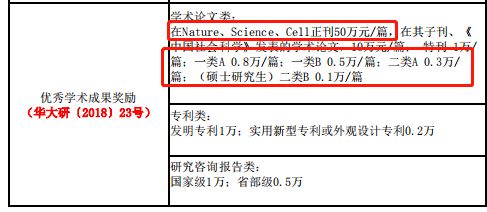 中国计算机科学发论文最多高校排名