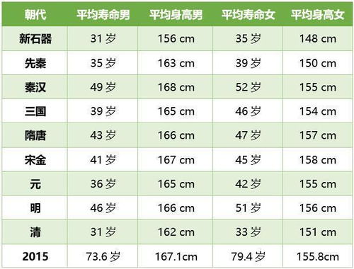 古代最危险的职业 稍有不慎就是众矢之的,但却是所有人最向往的