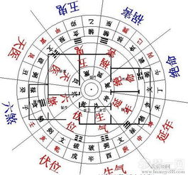 林黛玉名字测试吉凶解析(看名字测你和他的缘分,名字测两个人的缘分)