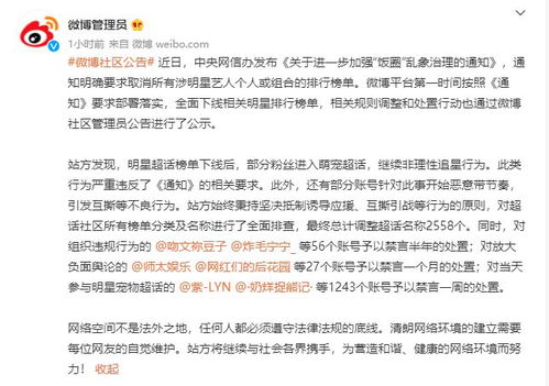 微博 全面排查超话社区榜单分类及名称,调整超话名称 2558 个