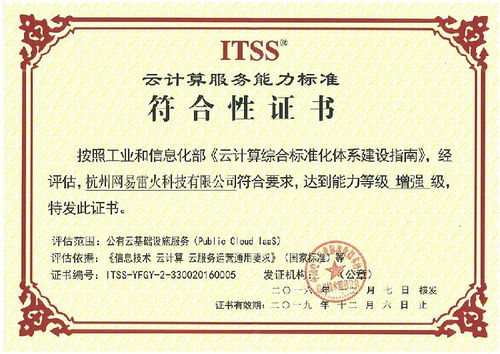 潍坊昌邑消毒卫生许可证办理流程,昌乐卫生许可证资料 