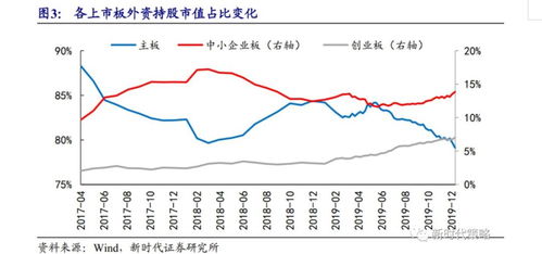 被MSCI剔除的股票是什么意思，倒闭了还是破产了或者是要退市了