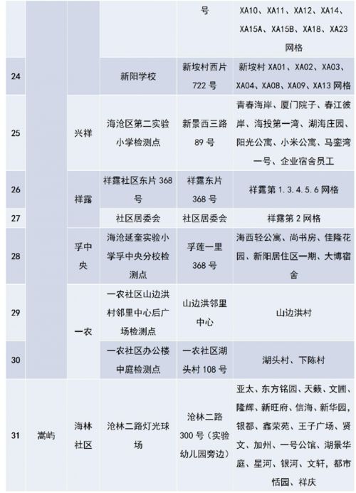 查重字数少：高效创作的秘密武器