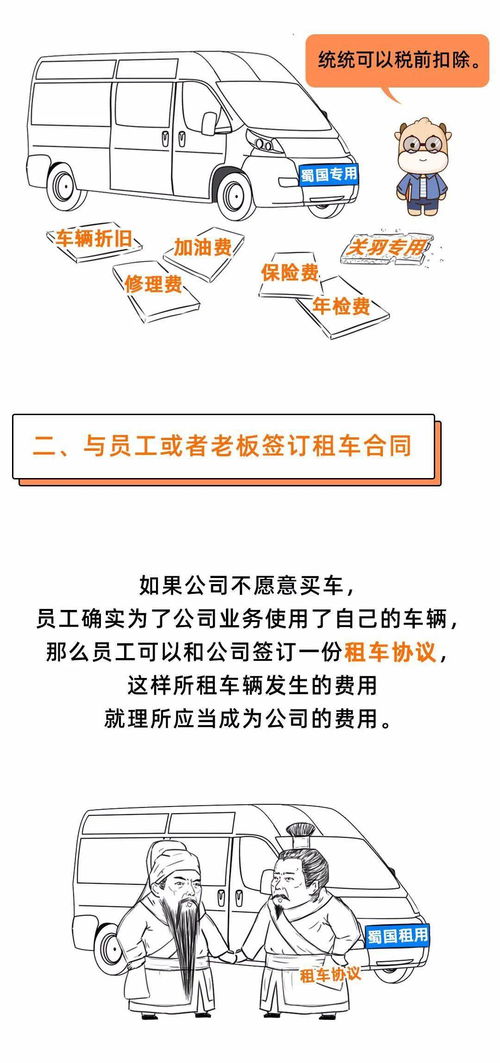 请问公司雇车给公司拉货，为货车报销的加油费计入什么科目，摘要怎么写