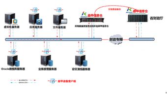 leg引擎降低移动速度(leg引擎虚拟主机)