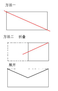 一个长方形剪一刀剩下二个直角怎么剪 