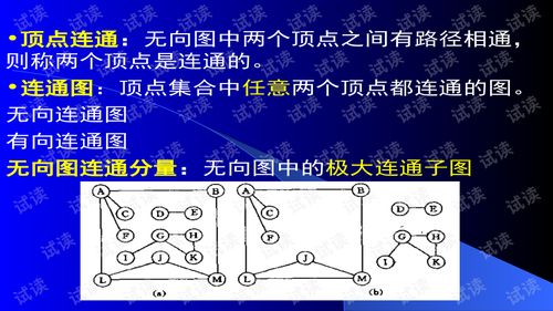 做ppt时怎么打出那种数据结构图啊