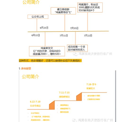 有人知道写商业计划书应该注意那些方面 怎样保护自己的idea 