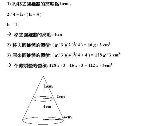圆锥体表面积公式 信息阅读欣赏 信息村 K0w0m Com