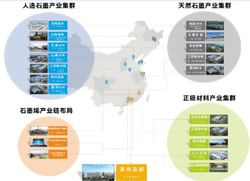 新三板中企业关联交易律师怎么解决