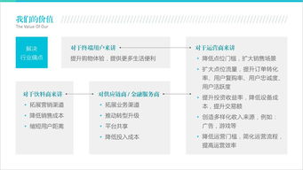 PPT设计中的点 线 面究竟指的是什么 这篇文章为你揭晓答案