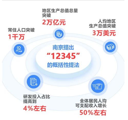 南京国网今来入五万股权分红是骗局吗